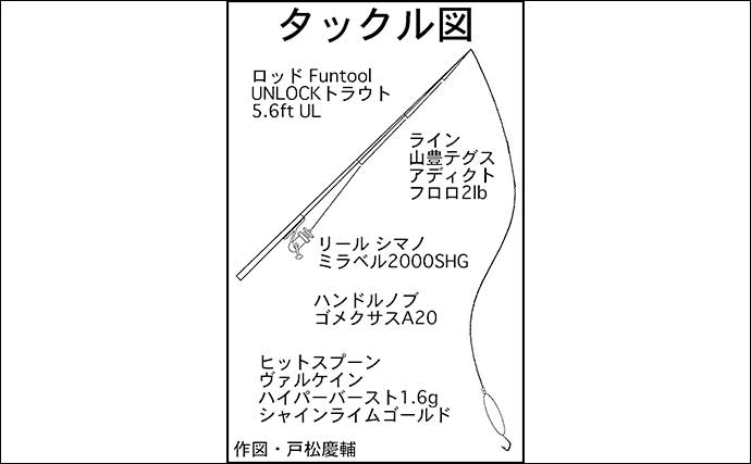 解禁初日の『フィッシングキャンプエリア瑞江』で入れ食い満喫【岐阜】大物もお目見え