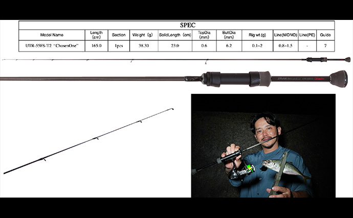 「極限の操作性を実現！」TICTのハイエンドアジングロッド『UTR-55FS／58XS』が待望のデビュー！