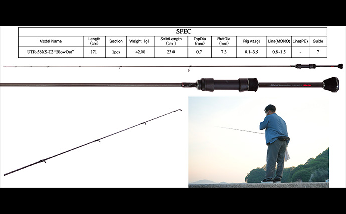 「極限の操作性を実現！」TICTのハイエンドアジングロッド『UTR-55FS／58XS』が待望のデビュー！