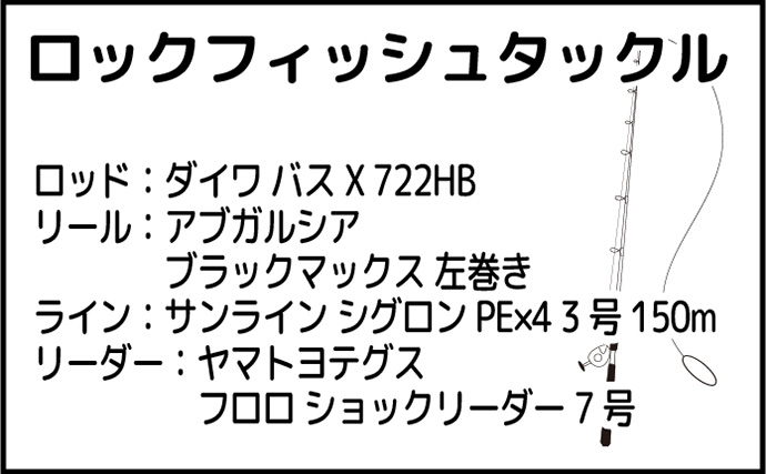 西伊豆沖磯でのロックフィッシュゲームで良型アカハタ連発【静岡】オオモンハタも顔出し