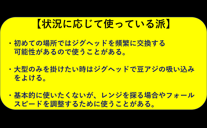 アジング愛好家に質問【スナップを使用してる？】　半数が「未使用」との回答結果に