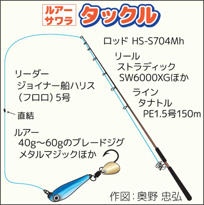 東京湾サワラゲームで80cmオーバーの本命を手中【東京・けやき丸】重めのジグが有効！