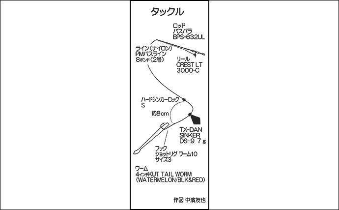 弥栄湖でのボートバスフィッシングでブラックバス2尾　フリーリグでキャッチ