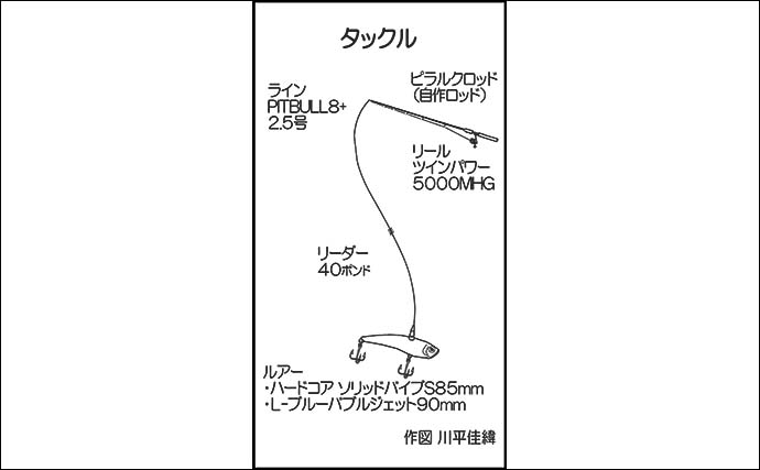 熱帯の怪魚を求めてタイに遠征釣行【Pilot111】管理釣り場のルアー釣りでトーマンをキャッチ！