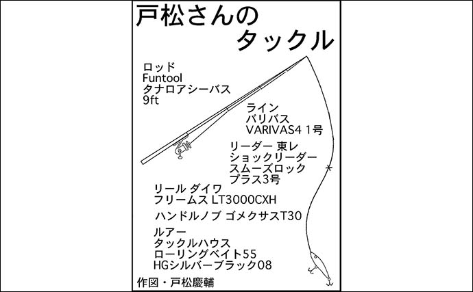 名古屋港でルアーシーバスを攻略【愛知】ローリングベイトで50cm本命をキャッチ！