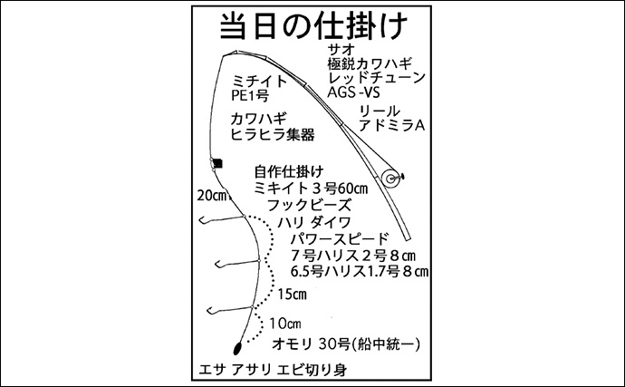 カワハギ釣りに初挑戦【愛知・伊良湖沖】ゼロテンション釣法で本命をキャッチ