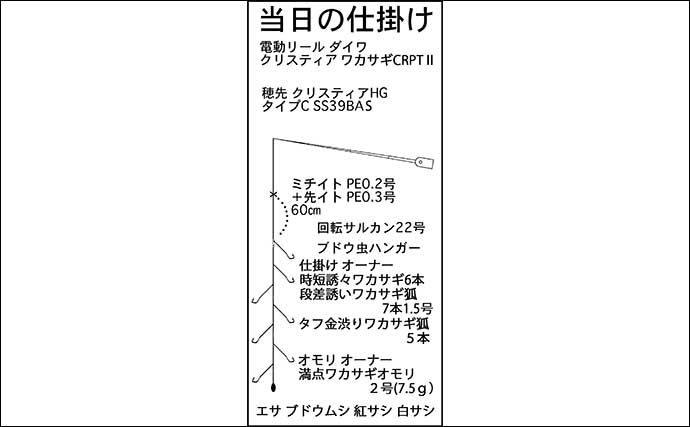 伊自良湖ボートワカサギ釣りで12cm頭に81匹【岐阜】手こぎボートでのんびり釣行を満喫