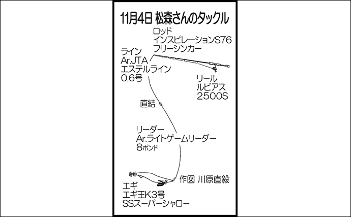 周防大島での地磯エギング釣行でアオリイカ30匹【山口】ベイト豊富なエリアでは連発