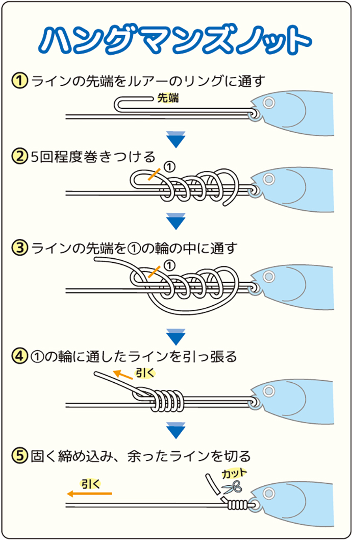 名手が解説する【エリアトラウトの楽しみ方】 魚を「擬人化」すると分かりやすい？