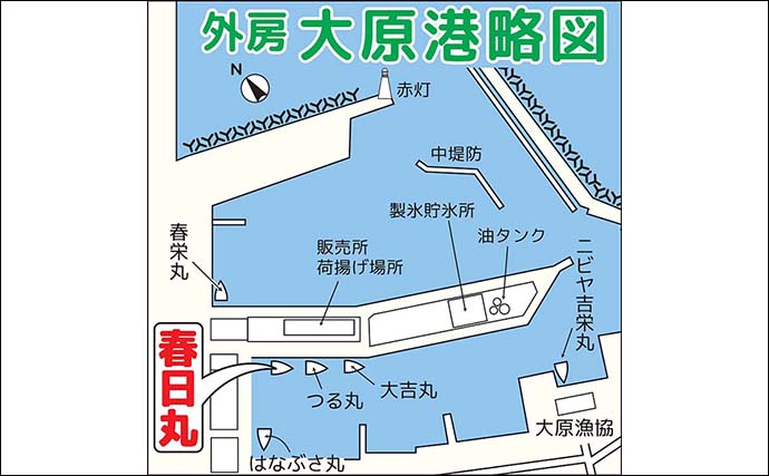 大原沖のLTヒラメ釣りで肉厚本命にイナダをキャッチ【千葉・春日丸】濁り潮に苦戦