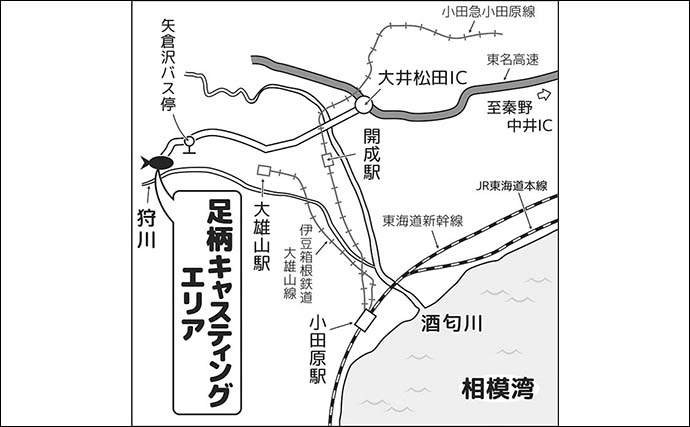 エリアトラウト釣行で放流タイムにニジマスがフィーバー！【神奈川・足柄キャスティングエリア】