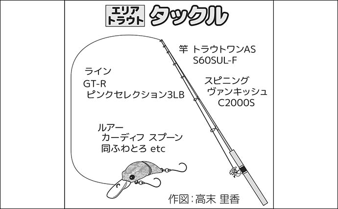 エリアトラウト釣行で放流タイムにニジマスがフィーバー！【神奈川・足柄キャスティングエリア】