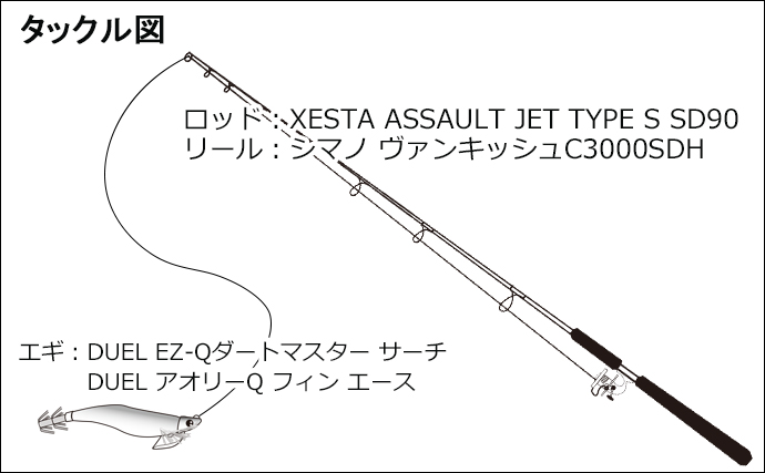 伊豆エリアで冬エギング高活性！【静岡】まさかのダブルヒットにキロアップが連発