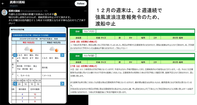 知っておきたい【武庫川一文字渡船の利用の際の注意点】釣り場選択の自由がないことも？