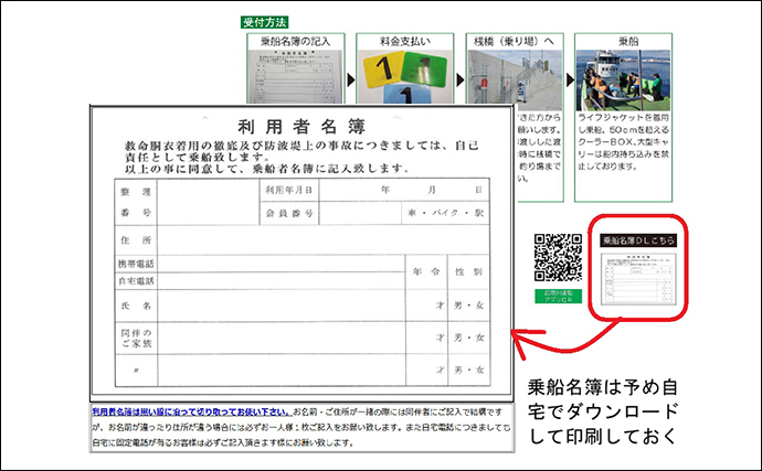 知っておきたい【武庫川一文字渡船の利用の際の注意点】釣り場選択の自由がないことも？