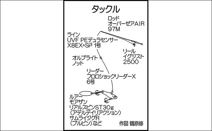 地磯のショアジギングでサゴシ手中【福岡・柏原漁港】アジングではアジ連発を堪能