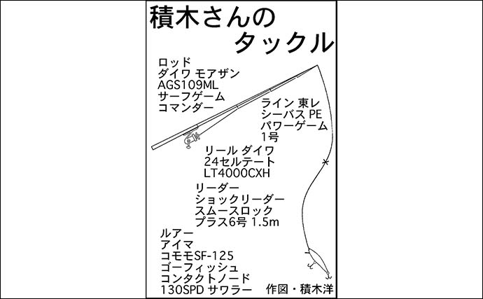 河口エリアでのルアーシーバス釣行で70cm級の良型本命をキャッチ！（三重・伊勢）