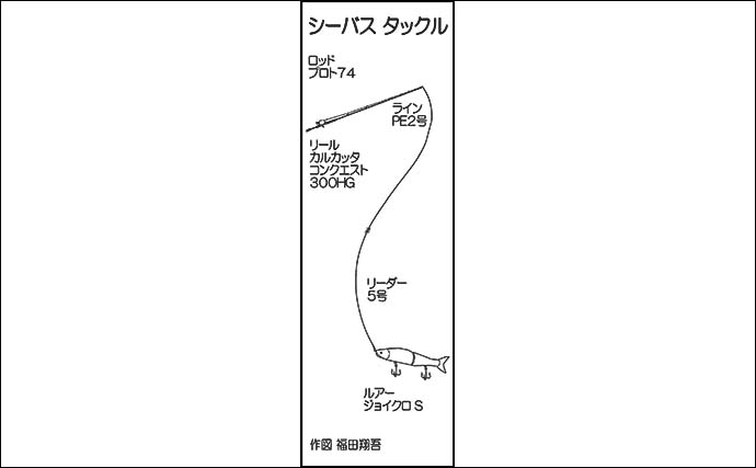 博多湾ボートシーバスゲームで70cm超えを2尾キャッチ！【福岡】キャスティングでヒット