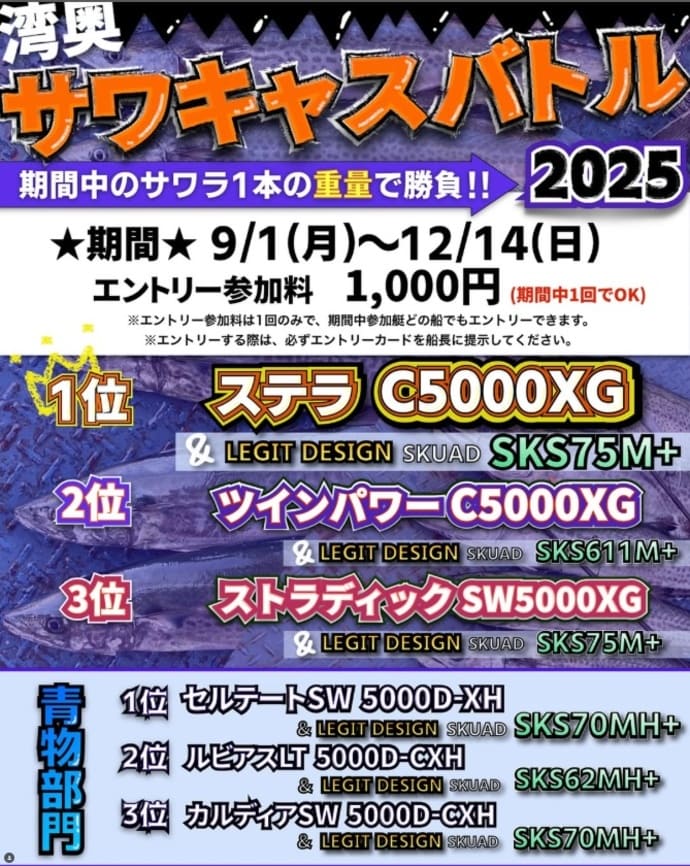 神奈川県小田原市が「小田原さかな俱楽部」開講　受講後はアンバサダーに？【今週の釣りニュース5選】