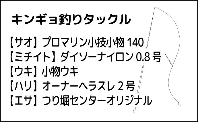 『常盤つり堀センター』への子連れ釣行でコイ混じりにキンギョ100尾超え達成！【東京・町田】