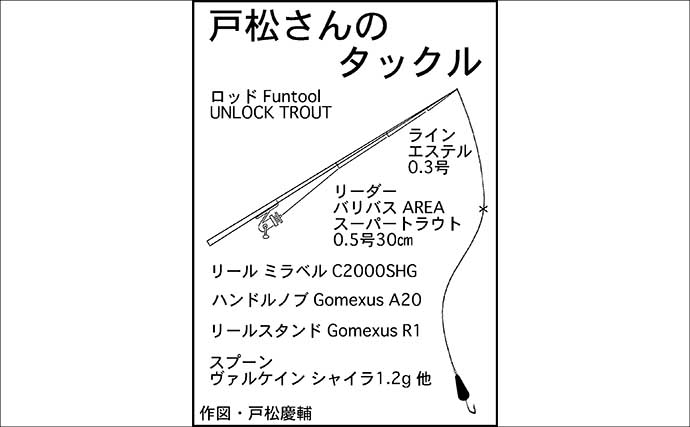 「表層マイクロが切り札！」夏の平谷湖フィッシングスポットでエリアトラウト攻略【長野】