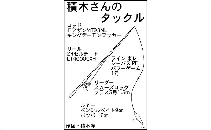 「ジュボッと炸裂バイト！」松阪エリアのトップチニングでクロダイ40cmを手中【三重】