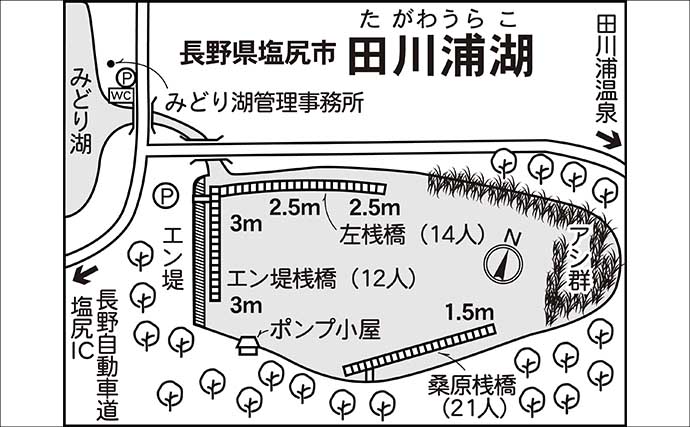 今週のヘラブナ推薦釣り場2025【長野県・田川浦湖】