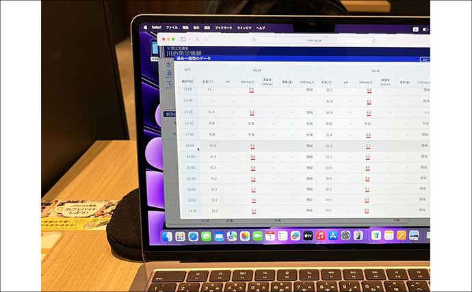 「クロダイも夏バテ気味？」木曽三川河口での落とし込み釣りで42cm良型と対面成功