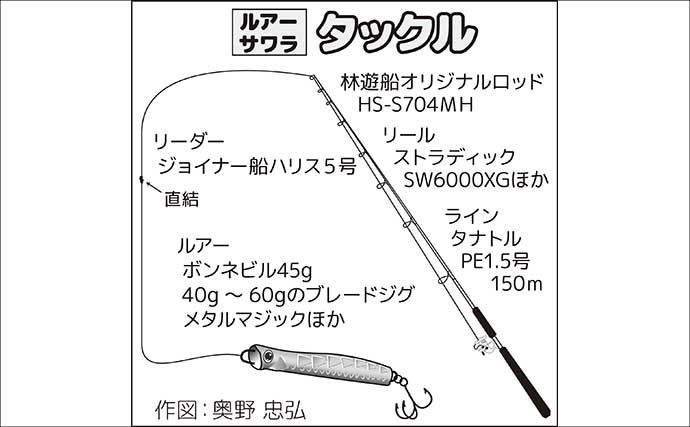 木更津沖のサワラゲームで77cm良型を確保！　攻略のカギはヘビーブレードジグと超速巻き