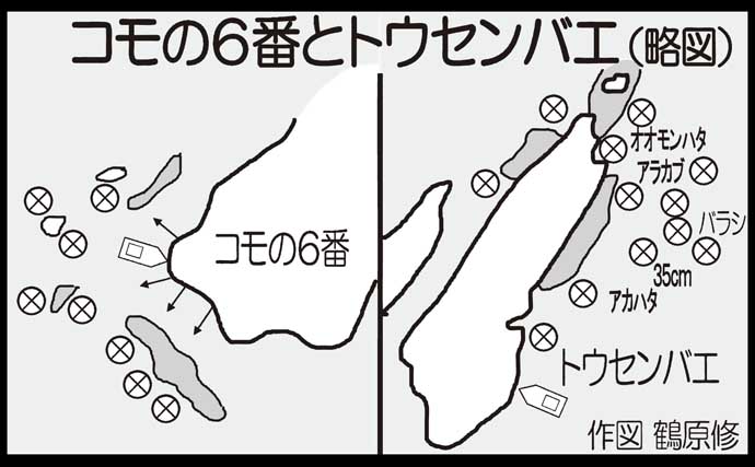 磯の新スタイル「ハイパーマエウチゲーム」で入れ食い！【宮崎】アカハタ35cm級＆オオモンハタ連発