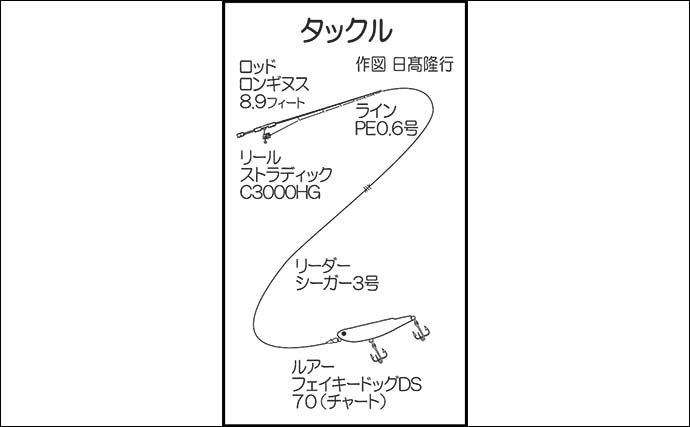 「逆立ちチヌを狙い撃ち！」若宮海水浴場のトップチニングで40cm級含む5尾キャッチ【熊本】