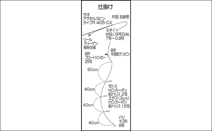 福間漁港海浜公園のシロギス釣りで最長20cm含む50尾を手中【福岡】3色ラインで連掛けヒット