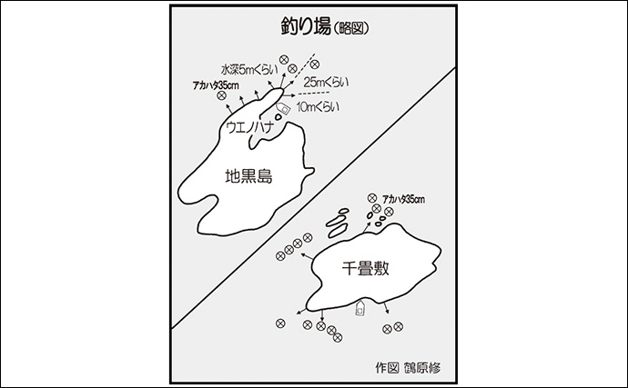 米水津の磯ロックゲームで35cmアカハタ＆33cmオオモンハタ好捕【大分】ライトタックル戦術が奏功