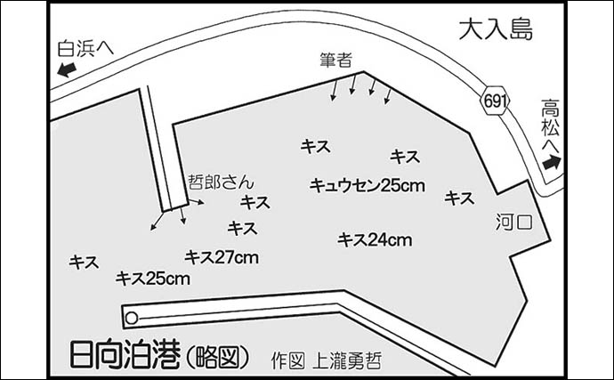 大入島・日向泊港の投げ釣りで25cm超キス続出！【大分】マゴチ67cm＆イトヨリ51cmも登場