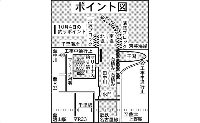 「雨予報でも行って正解！」田中川河口のチョイ投げ釣りでハゼ25匹キャッチ【三重・津市】