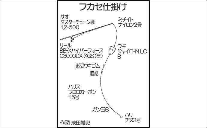 「フカセとショアジギングの二刀流釣行」秋の伊万里湾でクロ・キビレ・サゴシが好反応【長崎】