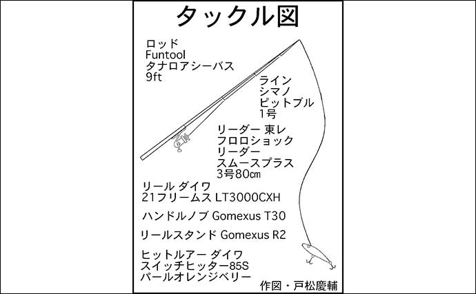 庄内川のリバーシーバスゲームで53cmヒット！【愛知】明暗の境界でスイッチヒッター炸裂