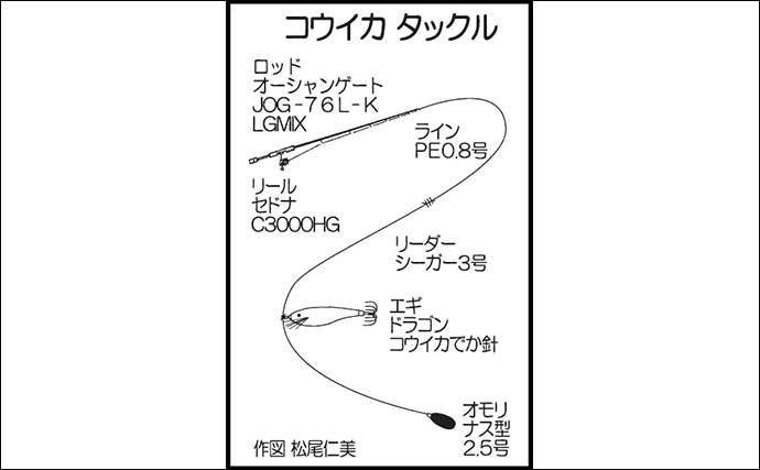 上天草エリアで3日間のエギング釣行【熊本】フッキングに苦戦しながらもモンゴウイカ手中！