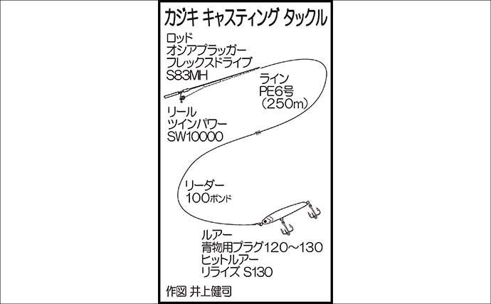 「4度目の正直で歓喜の瞬間！」キャスティングゲームで2m37cmバショウカジキを好捕【長崎】