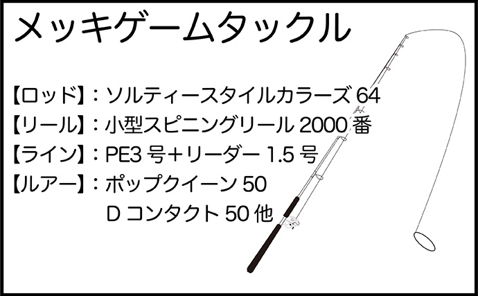 メッキゲーム＆テンヤタチウオのリレー釣りで両本命をキャッチ【淡路島】