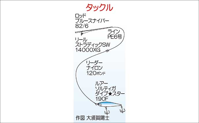 「強風予報を覆す大金星！」玄界灘のキャスティングゲームで16.8kgのデカマサ出現