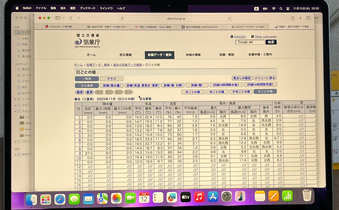 木曽川河口のルアーマゴチ釣りで43cm本命をキャッチ！ 年末までは楽しめそうか