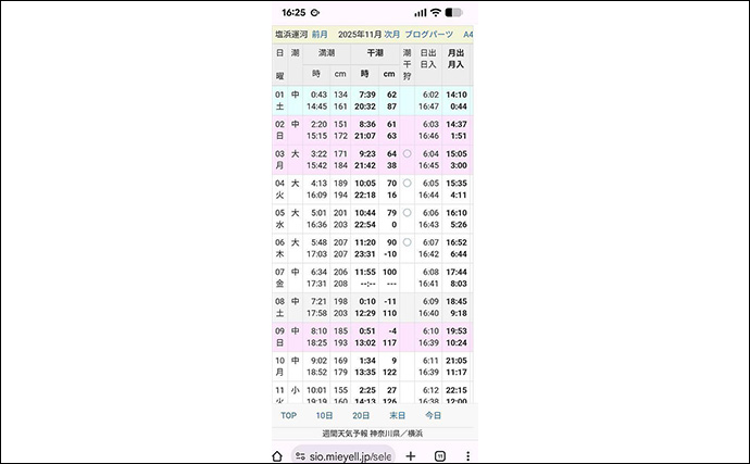 イクメンは子供寝かしつけ後の短時間に魚を釣る！ 短い時間で釣果をあげる3つのコツ