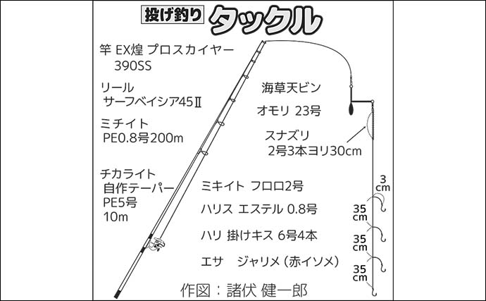 「父の形見のタックルで清水港へ」投げ釣りで出会った20cmシロギスに感動【静岡】