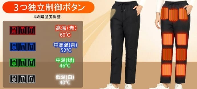 釣行時の防寒対策は下半身から？　4段階で温度調節＜電熱パンツ＞に注目【今週の釣りニュース5選】