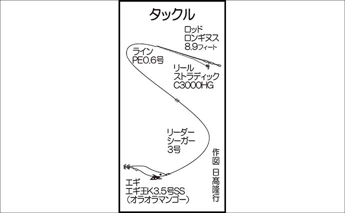 エギングでアオリ1.3kgキロアップ浮上！【熊本・天草】ルアーゲームで50cm級シーバス＆サゴシ4尾も手中