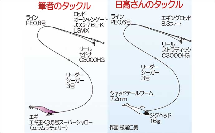 爆風の堤防エギングでアオリイカ手中！【熊本・天草崎津】ソフトルアーで40cm級カマスも登場