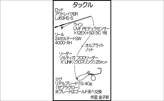 博多湾のブレードジギングで90cm超4kgサワラ手中！【福岡】タングステンジグが炸裂