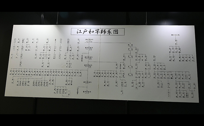 釣りフェスで見つけた【異空間】ブースが神秘的すぎた　最新タックルよりも心に残ったものとは？