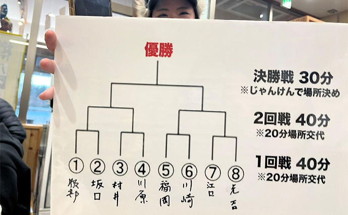 「釣り大会の優勝をじゃんけんで決める？」 34アジングカップ全国大会に参戦